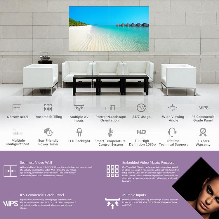 49 inch 3.5mm video wall