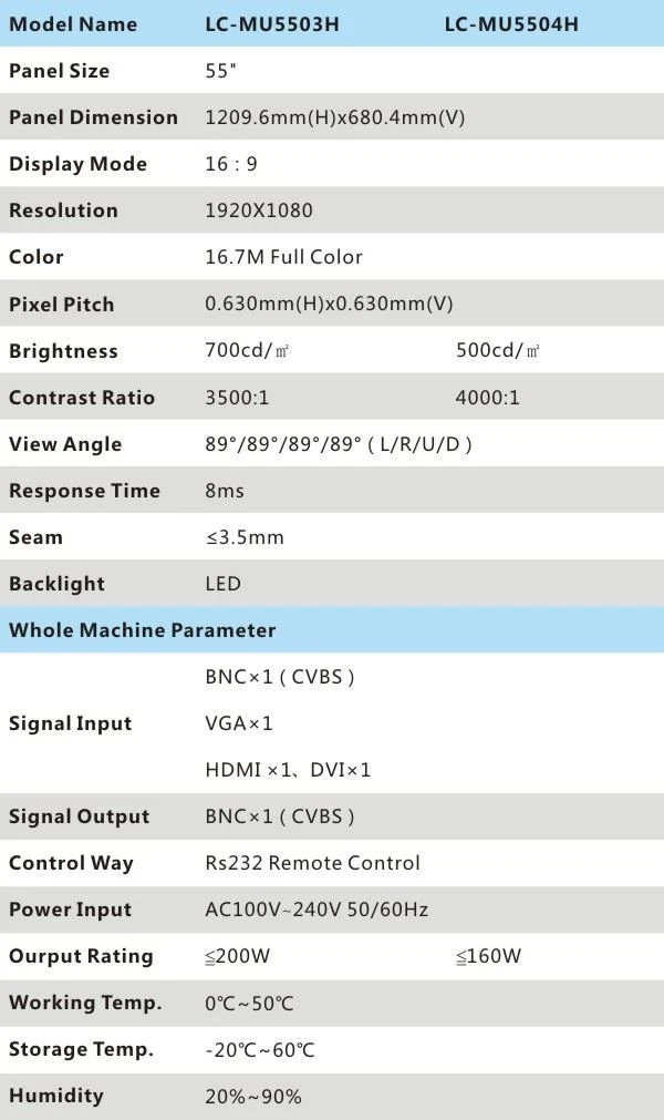 55_Video_wall_spec_3.5mm 55_Video_wall_spec_3.5mm